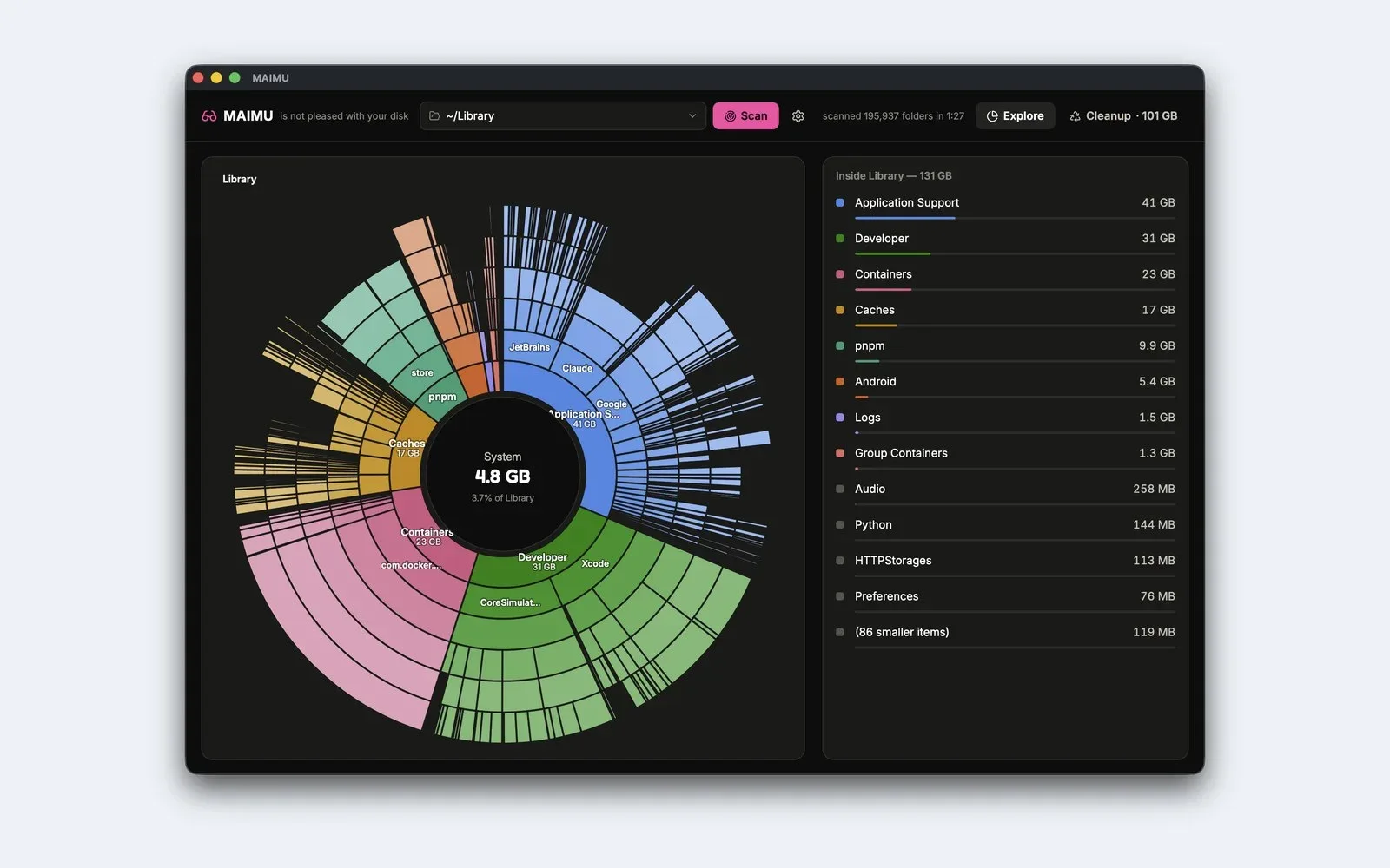 MAIMU mapping a Mac's Library folder: 131 GB, with Application Support, Developer and Containers the largest